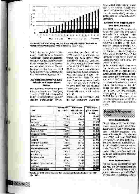 Vorschauseite 4: Investiver Nachholbedarf oder Investitionsstau? Alte und neue Bundesländer - Aktuelle Fragen