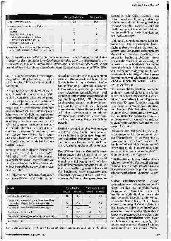 Vorschauseite 2: Auswirkungen familiärer Armut auf die Gesundheit von Kindern und Jugendlichen