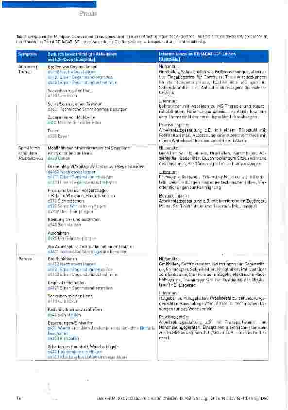 Vorschauseite 3: Aktivitätsbasiert recherchieren Der REHADAT-ICF-Lotse