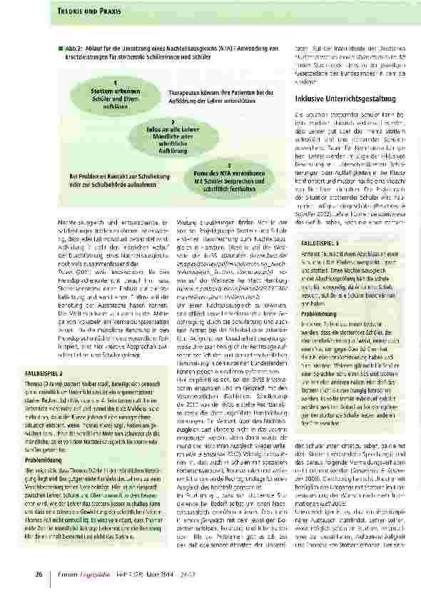 Vorschauseite 3: Stottern und Schule