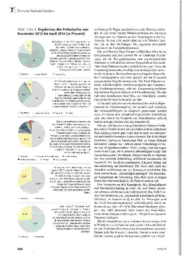 Vorschauseite 3: Schneller Zugang
