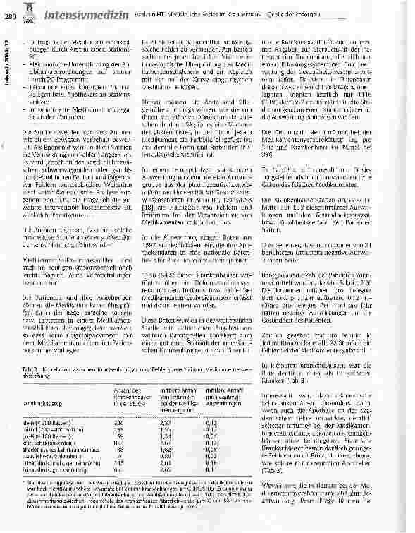 Vorschauseite 4: Medizinische Fehler im Krankenhaus -Quelle der Besorgnis