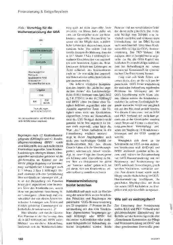 Vorschauseite 3: Kommt die neue GOÄ?