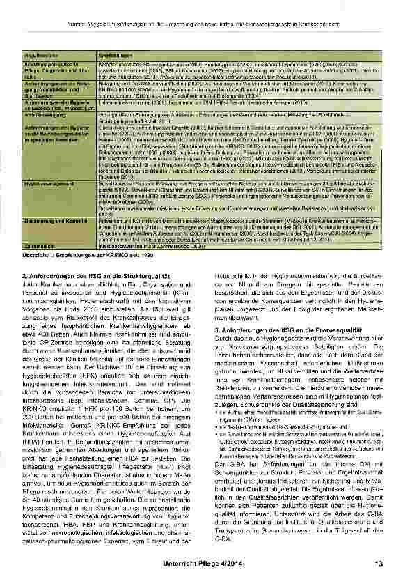 Vorschauseite 2: Anforderungen an die Umsetzung des novellierten Infektionsschutzgesetzes in Krankenhäusern