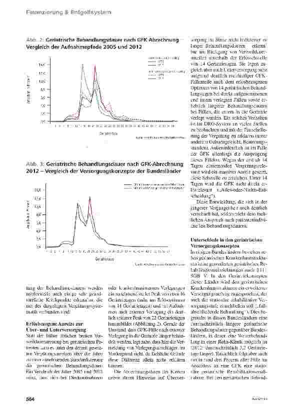 Vorschauseite 3: Fehlentwicklungen in der Geriatrie
