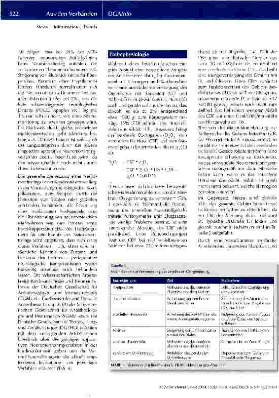 Vorschauseite 2: Neuromonitoring in der Kardioanästhesie