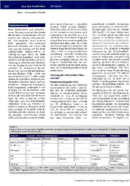 Vorschauseite 4: Neuromonitoring in der Kardioanästhesie
