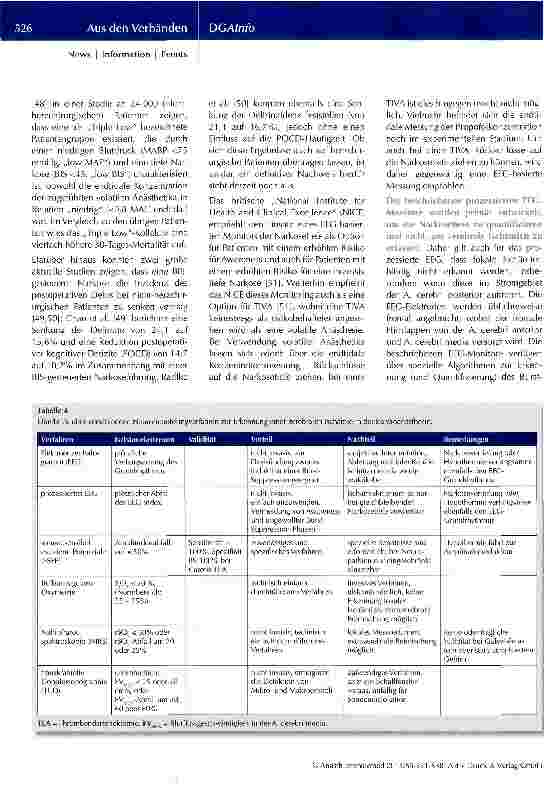 Vorschauseite 6: Neuromonitoring in der Kardioanästhesie