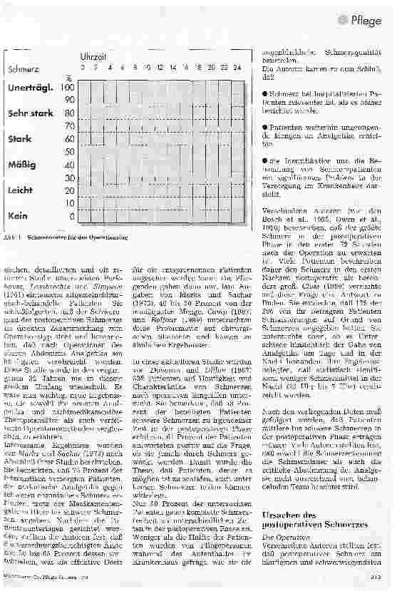 Vorschauseite 2: Der postoperative Schmerz 1. Teil: Erfahrungen, Ursachen