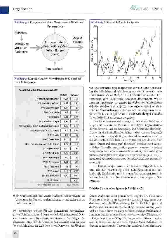 Vorschauseite 4: Prozess-Simulation des Universitären Notfallzentrums des Inselspitals Bern