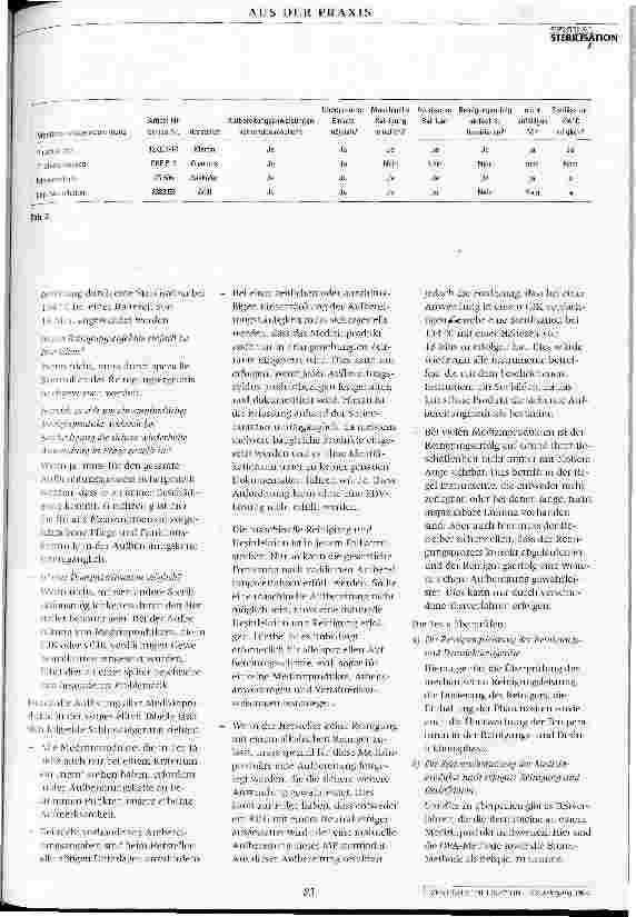 Vorschauseite 3: Einstufung von Medizinprodukten gemäß der Anlage 7 der RKI-Richtlinie und praktische Konsequenzen