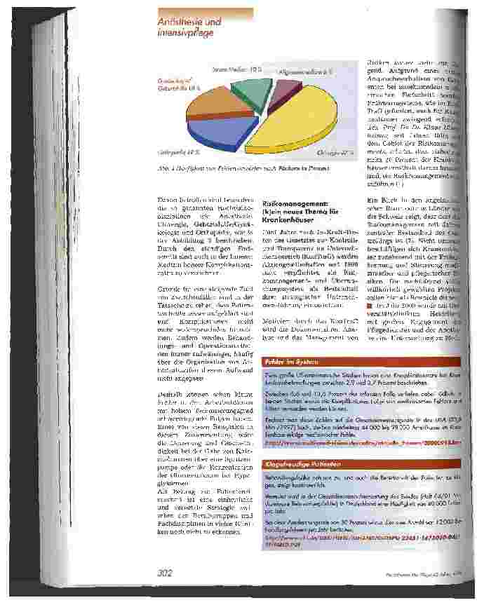Vorschauseite 4: Fehler und Gefahren als Chance begreifen Teil 1