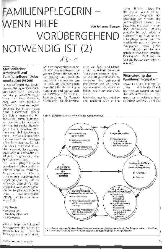 Vorschauseite 1: Familienpflegerin - wenn Hilfe vorübergehend notwendig ist (2)