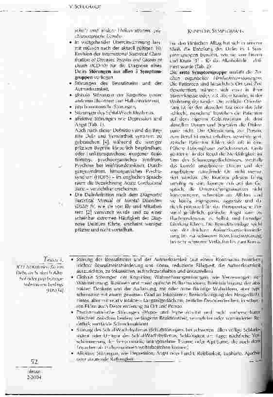 Vorschauseite 2: LEITSYMPTOM DELIR - AKUTE VERWIRRTHEIT