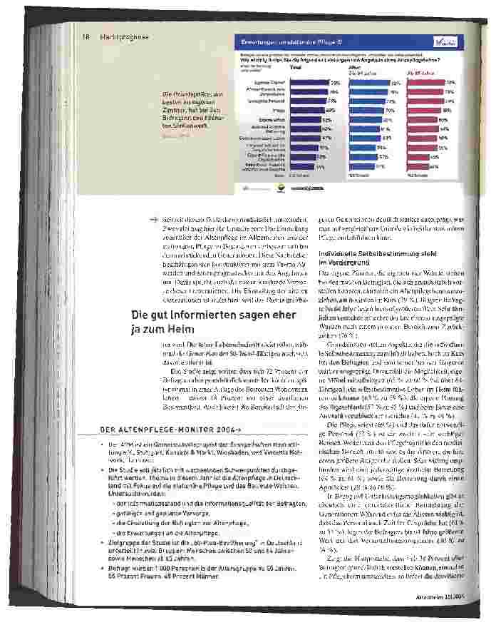 Vorschauseite 3: Was die Bewohner von morgen erwartenAltenpfiege-Monitor 2004