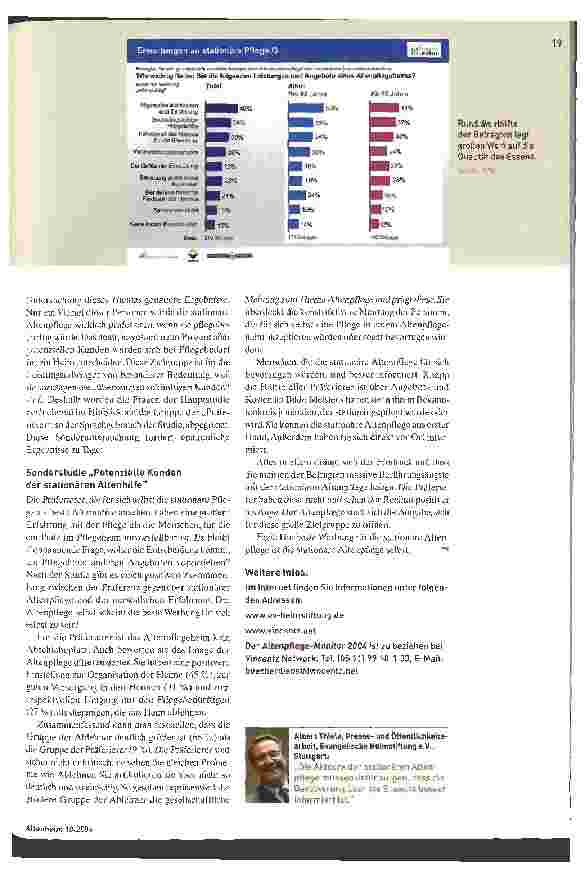 Vorschauseite 4: Was die Bewohner von morgen erwartenAltenpfiege-Monitor 2004