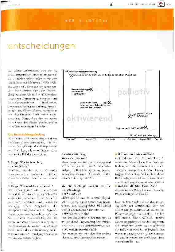 Vorschauseite 2: Hab ich wirklich richtig entschieden?