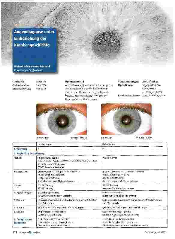 Vorschauseite 1: Augendiagnose unter Einbeziehung der Krankengeschichte