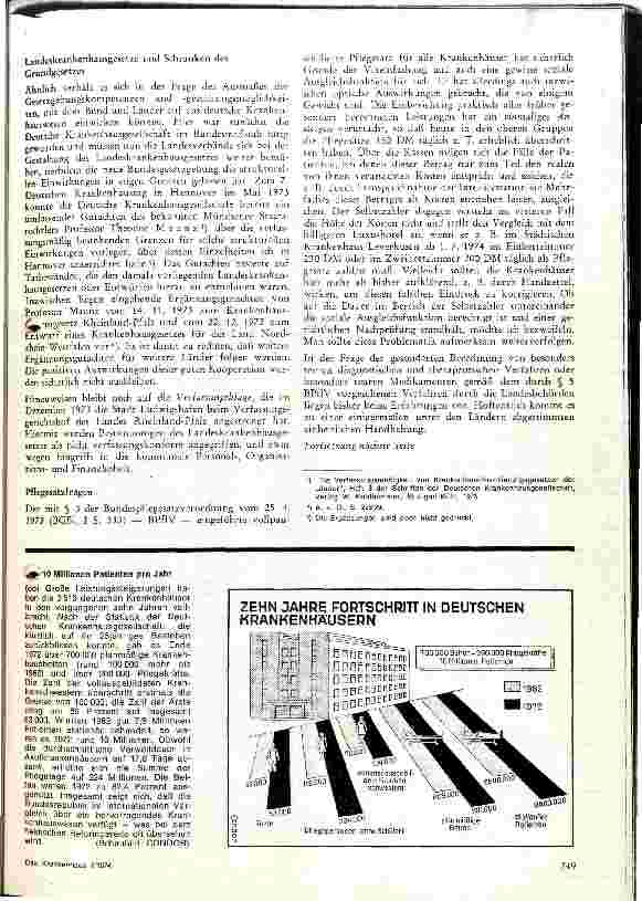 Vorschauseite 2: Krankenhausprobleme 1974/75