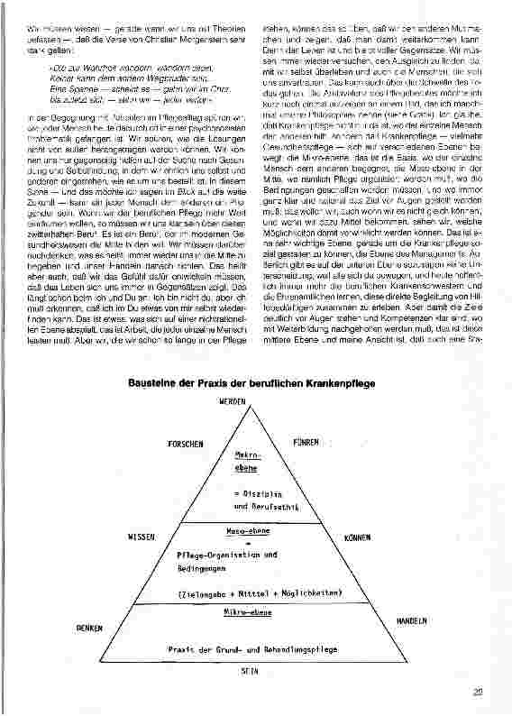 Vorschauseite 4: Philosophie der Pflege heute und morgen Vortrag, Jahrestagung 15.4.94 (gekürzt)