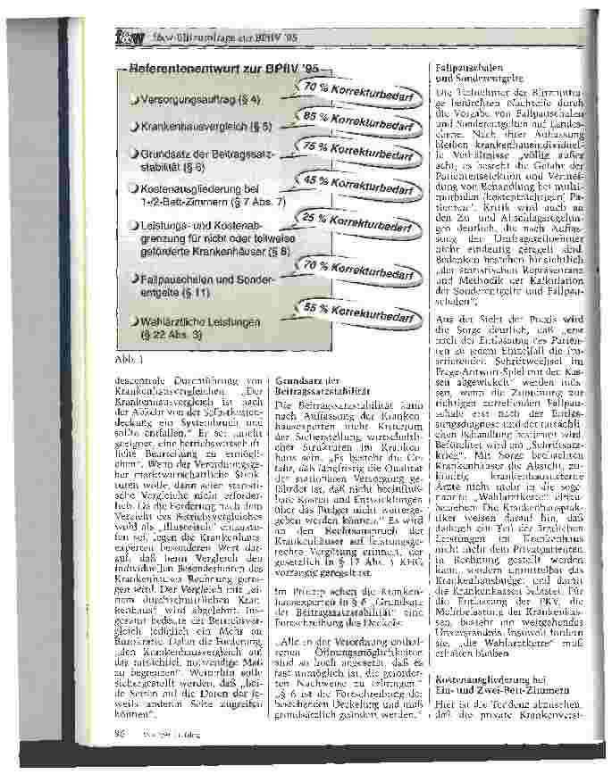 Vorschauseite 3: f & w-Blitzumfrage zur BPflV 1995 Der Referentenentwurf aus der Sicht des Krankenhauspraktikers