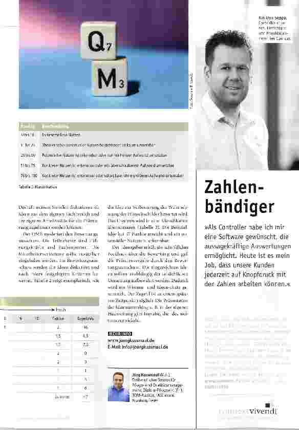 Vorschauseite 2: Wertvolles Kopfrauschen
