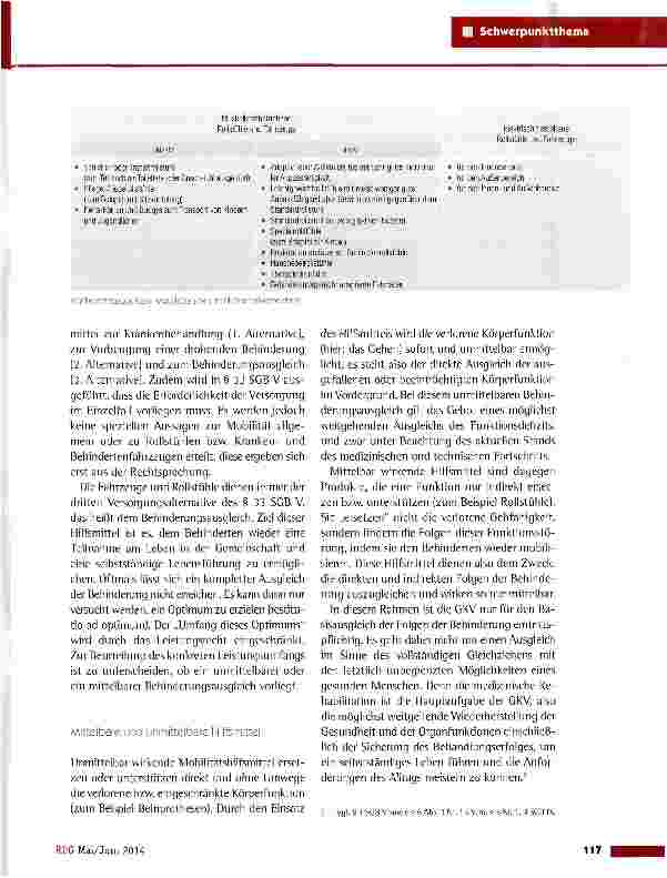 Vorschauseite 2: Hilfsmittel Versorgung im Spannungsverhältnis zwischen Behindertenausgleich und Wirtschaftlichkeitsgebot