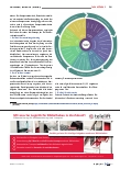 Vorschauseite 3: Data Literacy als neue Schlüsselkompetenz. Welche Rolle haben Bibliotheken?