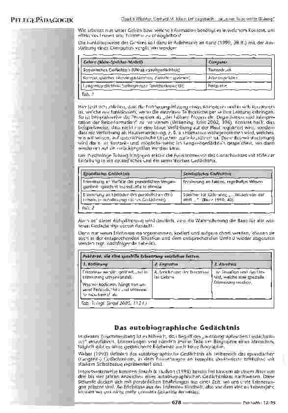 Vorschauseite 3: Lerntagebuch - zu einer Reise seiner Bildung