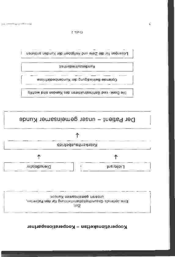 Vorschauseite 4: Der Gesundheitsmarkt im Aufbruch - Chancen, Risiken und neue Möglichkeiten Vortrag in der Festwoche zur Einweihung des Neubaus der Katholischen Fachhochschule Mainz