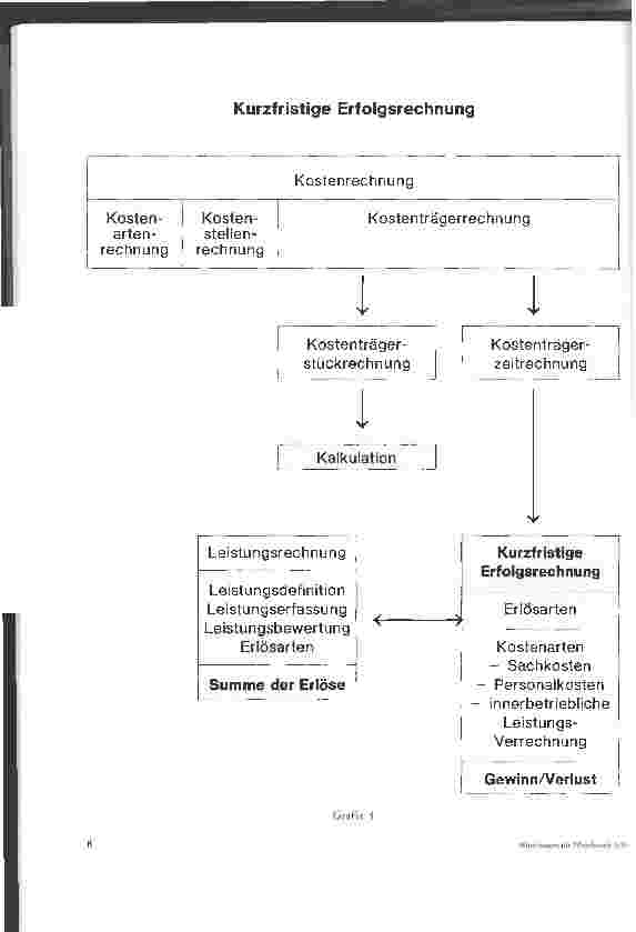 Vorschauseite 6: Der Gesundheitsmarkt im Aufbruch - Chancen, Risiken und neue Möglichkeiten Vortrag in der Festwoche zur Einweihung des Neubaus der Katholischen Fachhochschule Mainz