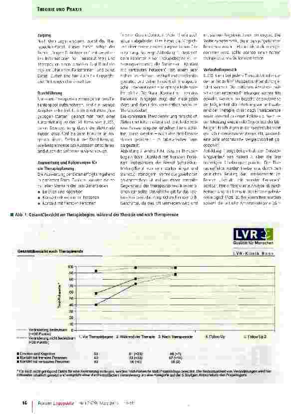 Vorschauseite 3: Bonner Langzeit-Evaluationsskala zur Lebenssituation Stotternder (BLESS)