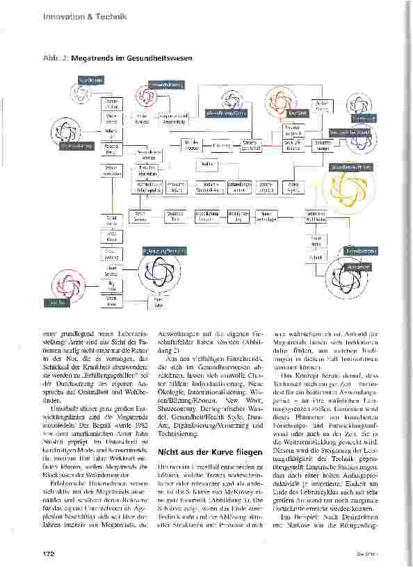 Vorschauseite 3: Blick auf die Zukunft