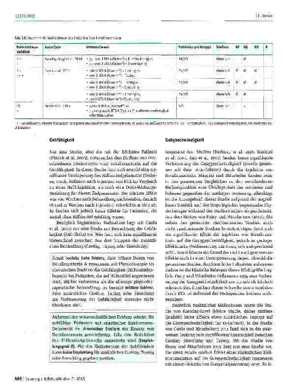 Vorschauseite 5: Medikamentöse Therapie