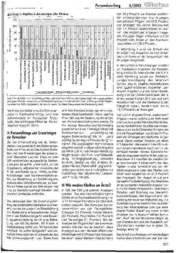Vorschauseite 2: Kann und muss man um Ärzte werben?Eine Untersuchung zur Personalbeschaffung im ärztlichen Dienst