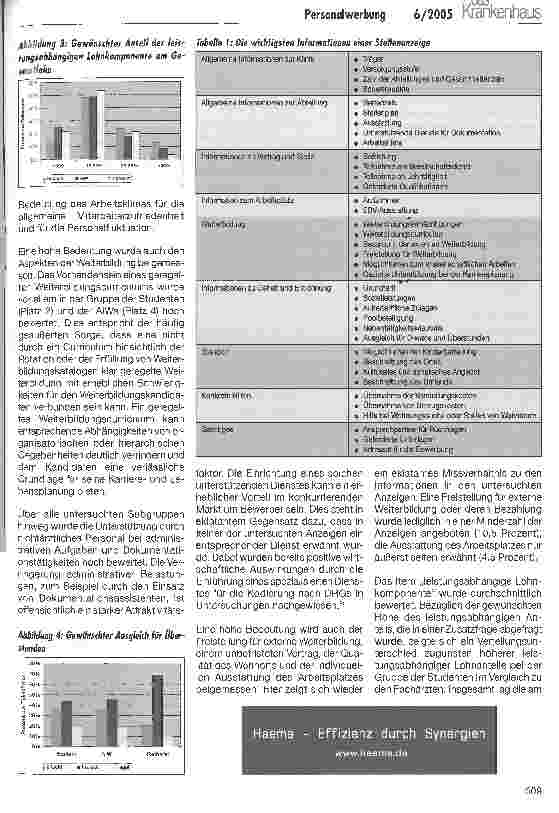 Vorschauseite 4: Kann und muss man um Ärzte werben?Eine Untersuchung zur Personalbeschaffung im ärztlichen Dienst