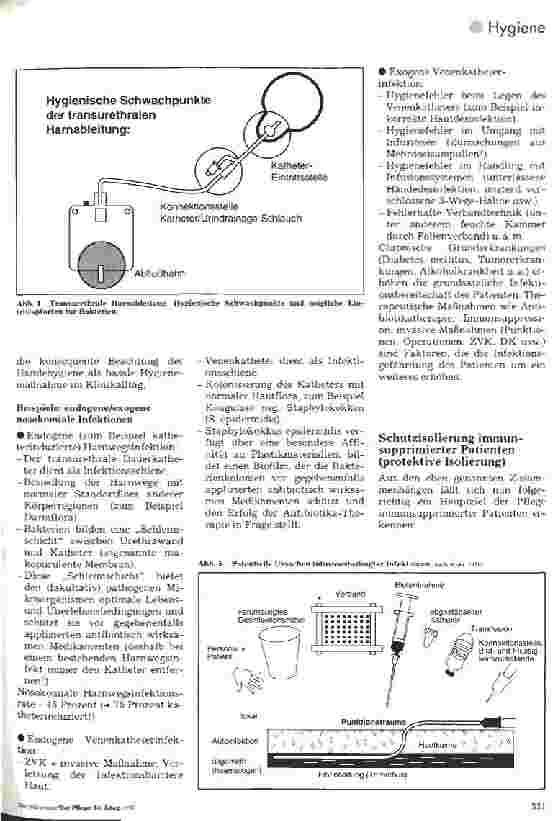 Vorschauseite 2: Nosokomiale Infektionen Schutzisolierung immunsupprimierter Patienten (Protektive Isolierung)