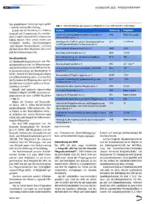 Vorschauseite 2: Akteure für die Pflege
