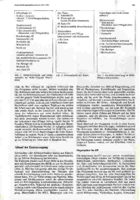 Vorschauseite 3: Arbeiten in einem multinationalen Team - Bericht aus einem IKRK-Hospital im thailändisch-kambodschanischen Grenzgebiet