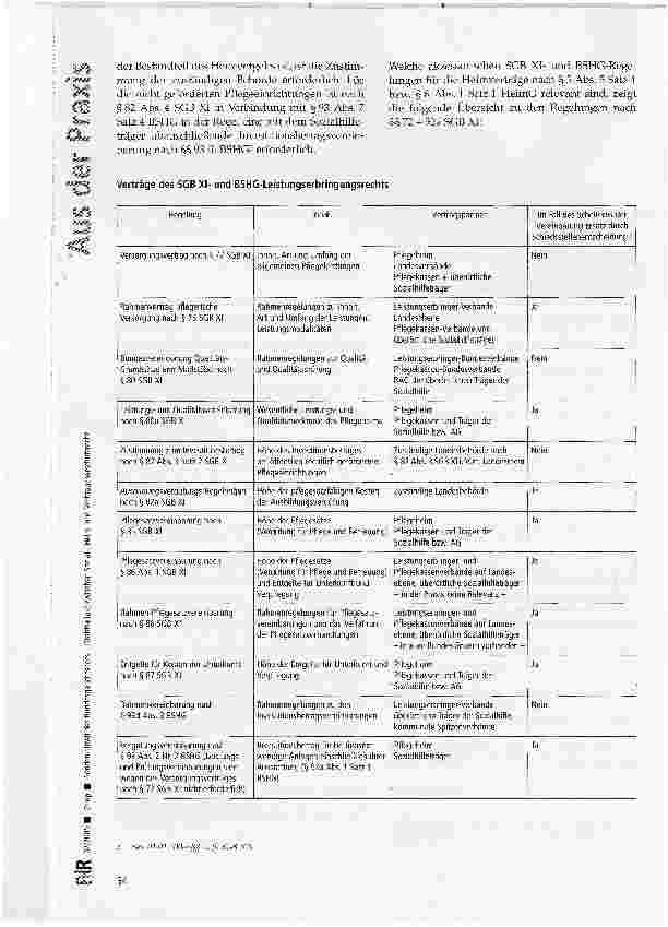 Vorschauseite 2: Sonden-Urteil des Bundesgerichtshofs - Drahtseilakt zwischen Sozial-, Heimund Verbraucherschutzrecht
