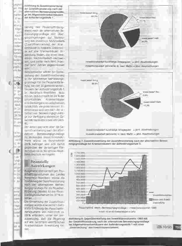 Vorschauseite 6: Alternative Bemessungsgrundlage für die Pauschalförderung der Krankenhäuser Die Finanzierung muß sich nach betriebswirtschaftlichen Grundsätzen richten