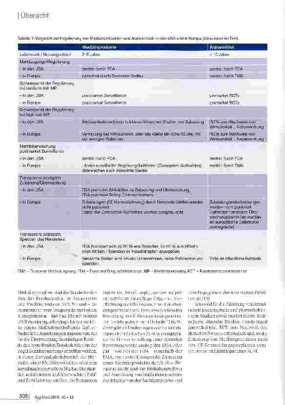 Vorschauseite 3: Dysbalance zwischen Marktregulierung von Medizinprodukten und Patientensicherheit? Lehren aus den aktuellen Ausbrüchen nach Untersuchungen mit Seitblickduodenoskopen