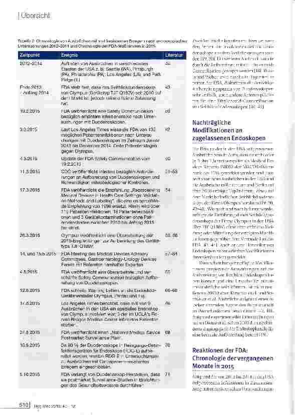 Vorschauseite 5: Dysbalance zwischen Marktregulierung von Medizinprodukten und Patientensicherheit? Lehren aus den aktuellen Ausbrüchen nach Untersuchungen mit Seitblickduodenoskopen
