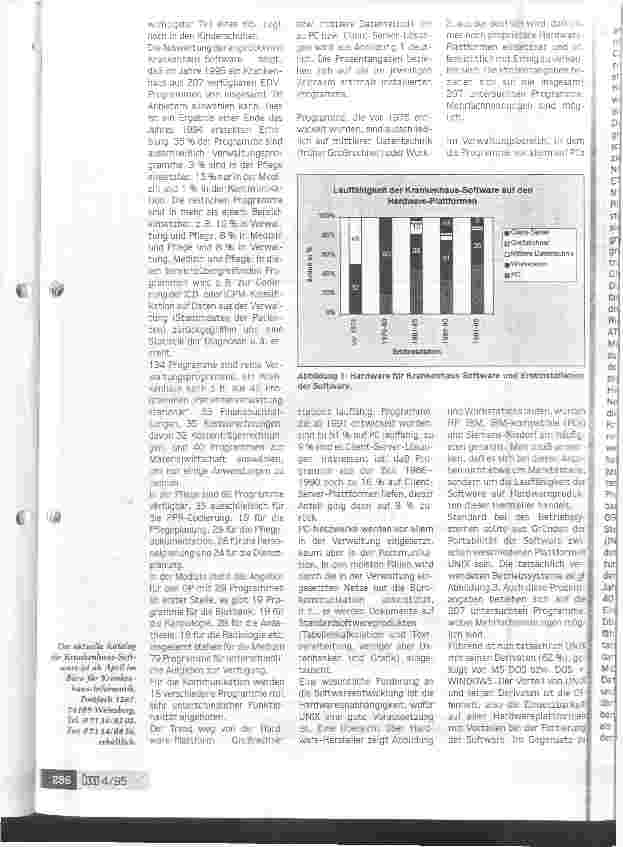 Vorschauseite 2: Das Angebot für Krankenhaus-Informatik 1995
