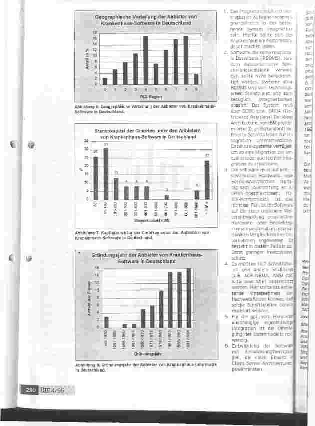 Vorschauseite 5: Das Angebot für Krankenhaus-Informatik 1995
