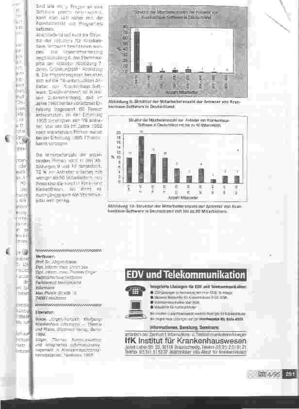 Vorschauseite 6: Das Angebot für Krankenhaus-Informatik 1995