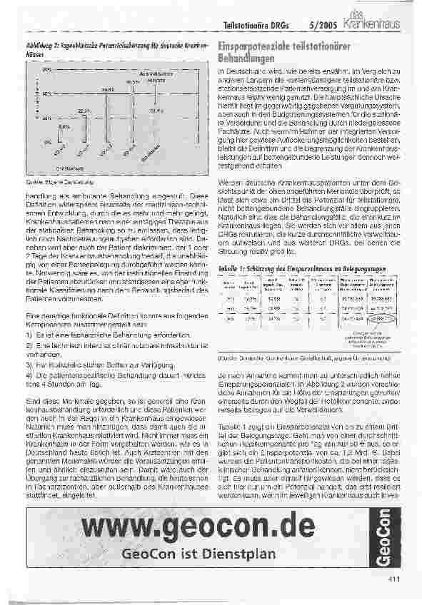 Vorschauseite 2: Teilstationäre DRGs: Spalten-, Zeilenoder Abschlagslösung?