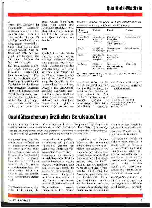 Vorschauseite 4: Ist Qualität in der Medizin meßbar?