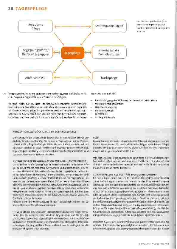 Vorschauseite 3: Kreative Ideen umsetzen