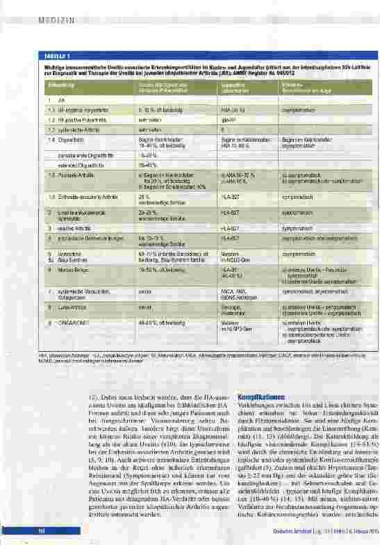 Vorschauseite 3: Uveitis bei juveniler idiopathischer Arthritis